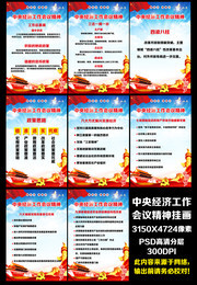 中央经济工作会议精神宣传挂画