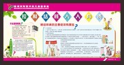 学校结核病传染病知识展板图片素材