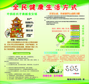 全民健康生活方式健康宣传栏图片素材