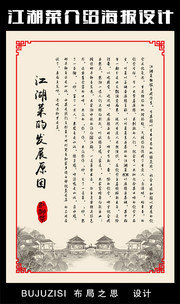 餐饮品牌介绍展板挂图