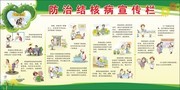 防治结核病疾病宣传展板模板