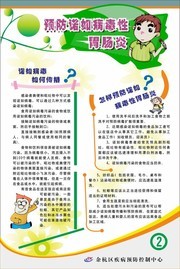 Ԥ��ŵ�粡��֪ʶչ��