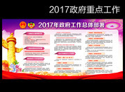 2017�������������岿�����ݽ��