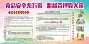 食品安全展板宣传栏图片素材