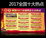 ���2017ȫ������ʮ���ȵ�չ��