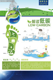 解读低碳生活宣传海报图片