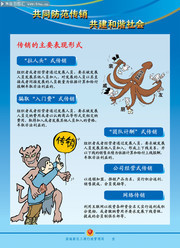 打击传销展板模板