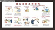国土资源局宣传画设计素材