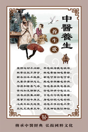中医养生养生歌挂图图片