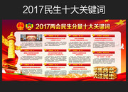 2017��������ʮ��ؼ���չ��