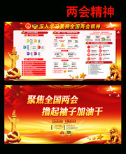 深入学习贯彻全国两会精神看报设计
