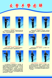 交警手势图解素材