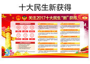 关注2017十大民生新获得内容宣传栏
