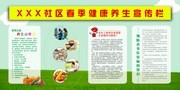 某社区春季健康养生宣传栏