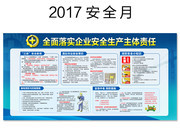 工厂2017安全月知识宣传墙