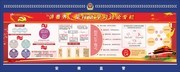讲看齐见行动党建学习展板图片素材