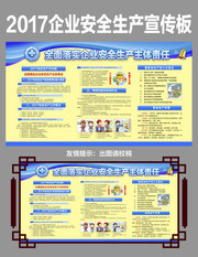 2017企业安全月板报设计图