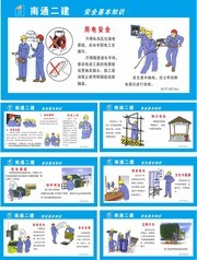 工地安全基本知识展板图片素材