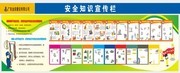 安全知识宣传栏设计模板
