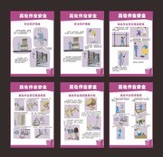 高处作业安全知识挂画