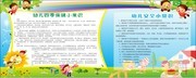 幼儿园保健知识宣传栏图片