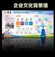 �Ƽ���ҵ�Ļ�����ǽ����