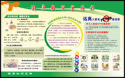 健康教育宣传栏设计素材