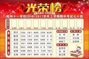 学校光荣榜模板下载