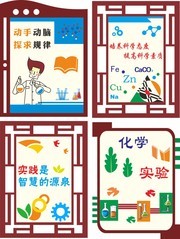 学校化学实验室展板挂图