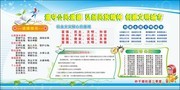 文明城市创建宣传栏图片