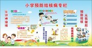 小学预防肺结咳病专栏展板