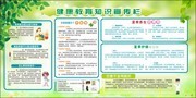 夏季健康知识展板模板