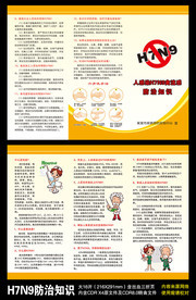 人感染H7N9禽流感防治知识宣传折页