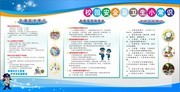 校园安全及卫生小常识宣传栏图片