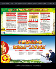 2017安全月主题宣传板报设计
