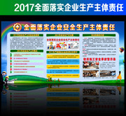 建筑施工安全宣传栏 2017安全月板报