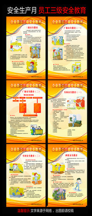 企业员工三级安全教育挂图