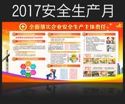 2017安全生产月活动内容宣传看板