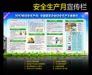 2017安全月活动板报 安全生产知识墙板