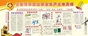 2017年安全生产月展板模板