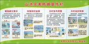 山洪灾害防御知识宣传图片