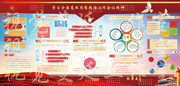 学习全国高校思想政治工作会议精神图片