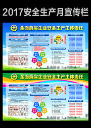 2017全国安全月宣教内容看板