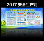 企业2017安全月宣传栏 安全知识小报内容