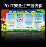 2017��ҵ��ȫ����֪ʶ����ǽ 