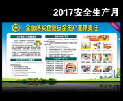 ��ȫ����֪ʶǽ��չ������