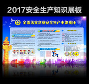 商业街安全生产宣传工作展板下载