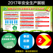 图解2017个国家安全生产工作会议展板