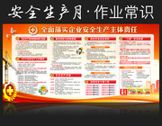 安全生产作业常识板报下载