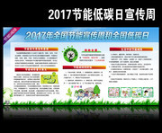 2017���������ܺ͵�̼�ջ��������ǽ